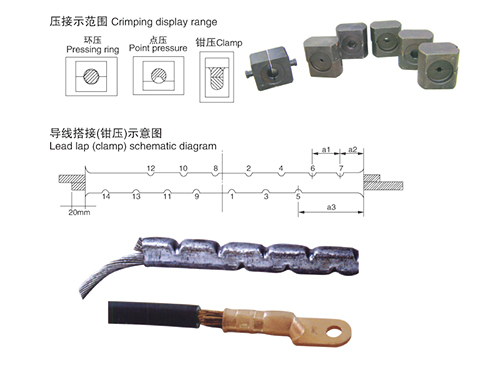壓接機(jī)具配套壓模具